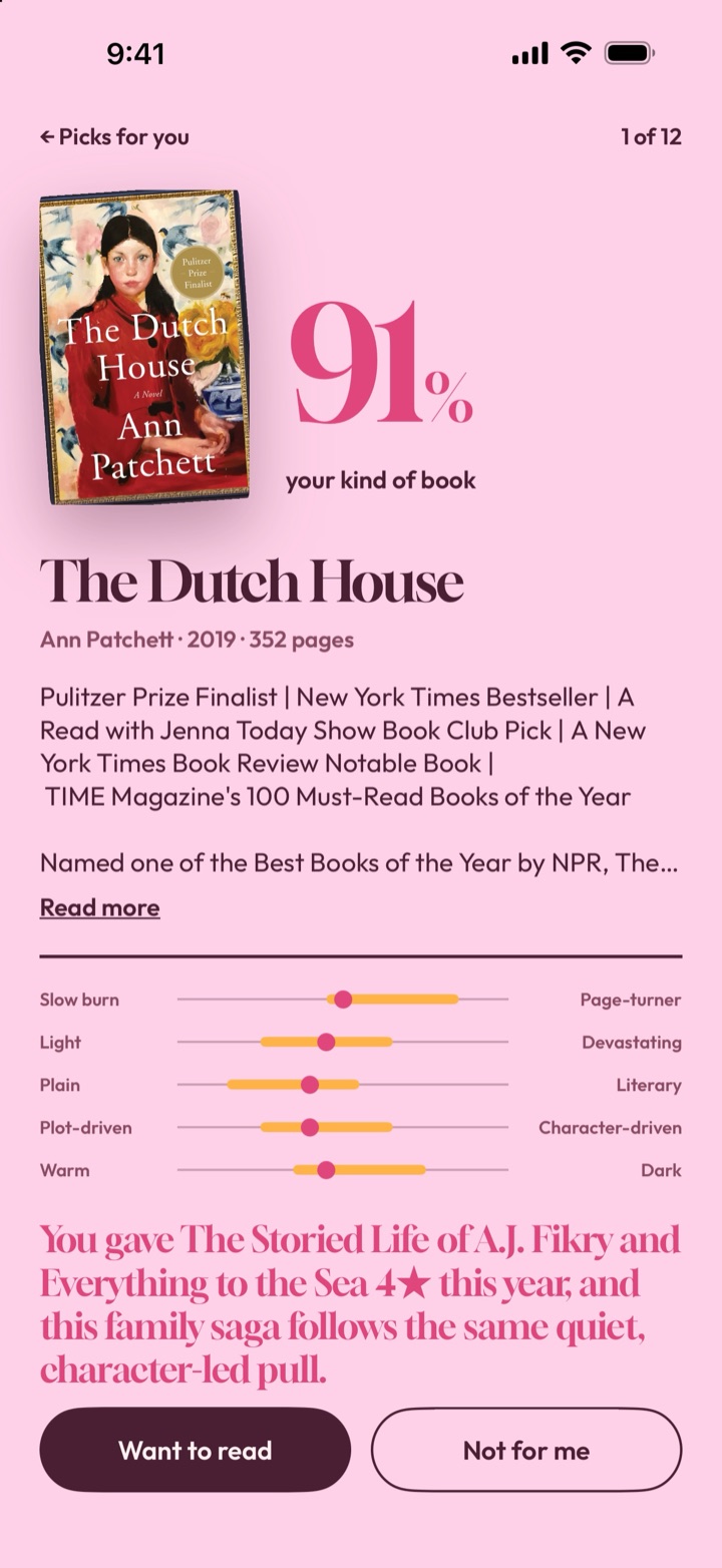 A book page in plotish: The Dutch House by Ann Patchett, 91% your kind of book, with its five facets.