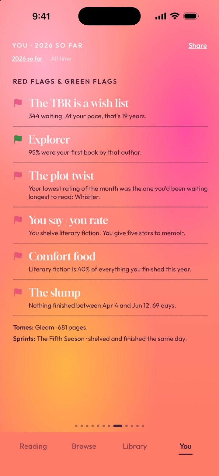 Red flags and green flags: the TBR is a wish list, explorer, the plot twist, you say, you rate, comfort food, the slump.